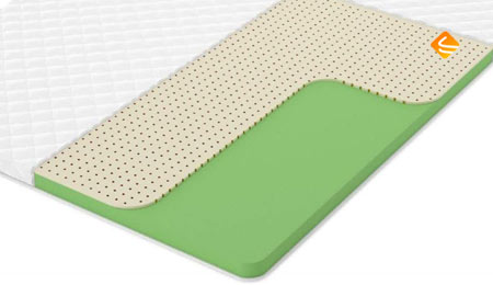 Denwir Eco Foam Soft 6 70х140