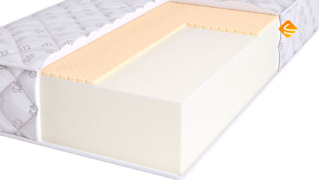 Beautyson FOAM 18 Latex