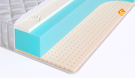 SkySleep Roller Econom Memory Latex 20