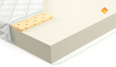 Mr.Mattress Smart L 90х190